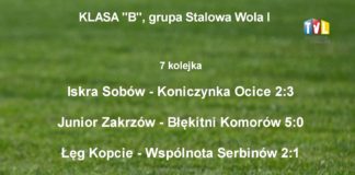 WYDARZENIA SPORTOWE Z DN. 19 WRZEŚNIA 2014