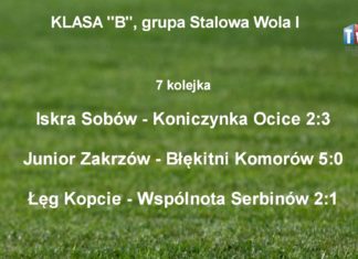 WYDARZENIA SPORTOWE Z DN. 19 WRZEŚNIA 2014