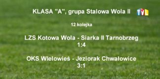 WYDARZENIA SPORTOWE Z DN. 24 PAŹDZIERNIKA 2014