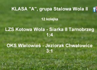 WYDARZENIA SPORTOWE Z DN. 24 PAŹDZIERNIKA 2014