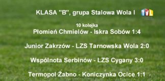 WYDARZENIA SPORTOWE Z DN. 10 PAŹDZIERNIKA 2014