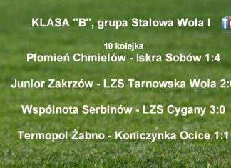 WYDARZENIA SPORTOWE Z DN. 10 PAŹDZIERNIKA 2014