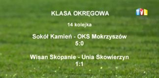 WYDARZENIA SPORTOWE Z DN. 07 LISTOPADA 2014