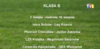 WYDARZENIA SPORTOWE Z DN. 14 SIERPNIA 2015