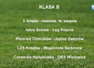 WYDARZENIA SPORTOWE Z DN. 14 SIERPNIA 2015