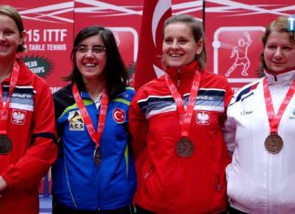 WYDARZENIA SPORTOWE Z DN. 30 PAŹDZIERNIKA 2015