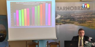 2016.08.24 – PODATKI PÓJDĄ W DÓŁ