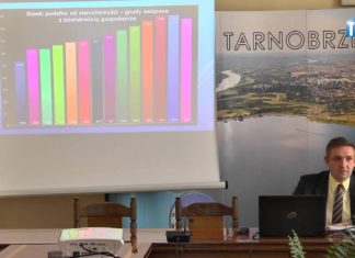 2016.08.24 – PODATKI PÓJDĄ W DÓŁ