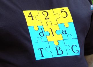 2018.05.07 – “425 DLA TBG”