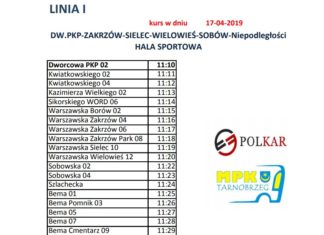 Kursy linii na śniadanie wielkanocne 2019