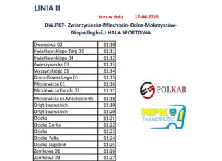Kursy linii na śniadanie wielkanocne 2019 – linia II