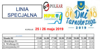 BEZPŁATNA KOMUNIKACJA W CZASIE DNI TARNOBRZEGA