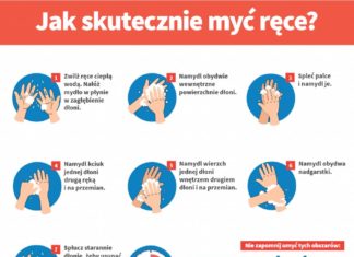 JAK SKUTECZNIE MYĆ RĘCE?
