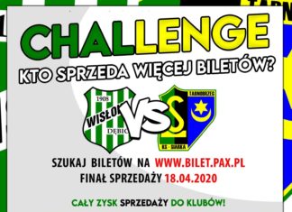 2020.04.08 – CHALLENGE DLA KIBICÓW