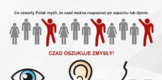 2020.09.30 – “CZUJKA NA STRAŻY TWOJEGO BEZPIECZEŃSTWA”