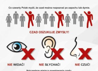 2020.09.30 – “CZUJKA NA STRAŻY TWOJEGO BEZPIECZEŃSTWA”