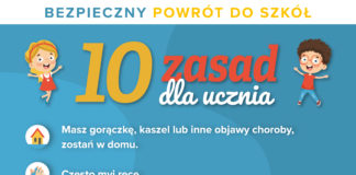 KORONAWIRUS. INFORMACJE DLA UCZNIÓW