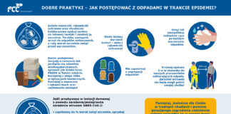 2020.11.05 – JAK POSTĘPOWAĆ Z ODPADAMI W CZASIE EPIDEMII?