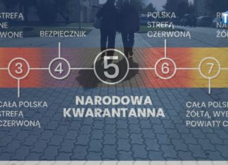 2020.11.05 – PRZED GRANICĄ LOCKDOWNU