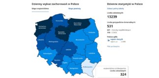 2020.12.04 – SYTUACJA EPIDEMIOLOGICZNA – STAN NA 4 GRUDNIA