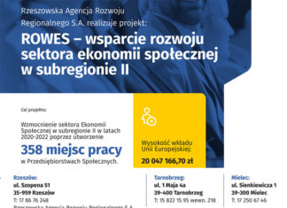 2021.02.04 – WSPARCIE SEKTORA EKONOMII