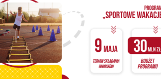 PROGRAM “SPORTOWE WAKACJE+” W EDYCJI 2021