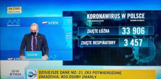 2021.04.14 – OD NAJBLIŻSZEGO PONIEDZIAŁKU OTWARTE ŻŁOBKI I PRZEDSZKOLA