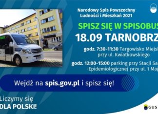 UWAGA, DOBIEGA KOŃCA NARODOWY SPIS POWSZECHNY