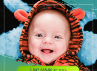 ZEBRANO 9,5 MILIONA NA LECZENIE BARTUSIA Z SANDOMIERZA!