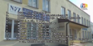 2022.08.31 – STOP GRYPIE