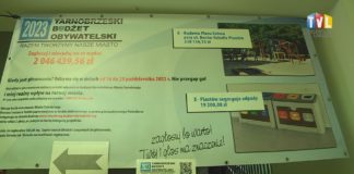 2023.03.09 – BUZDŻET OBYWATELSKI PO KONSULTACJACH