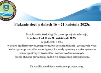 UWAGA! PŁUKANIE SIECI