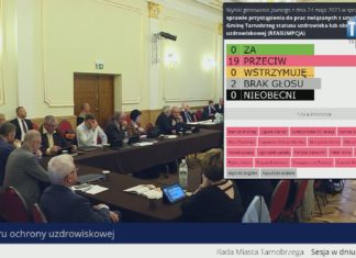 2023.05.25 – RADNI PRZECIWNI UCHWALE UZDROWISKOWEJ