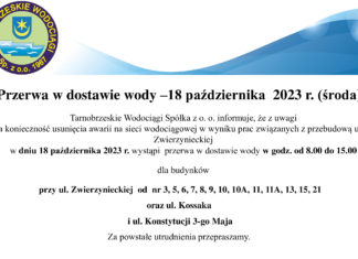 PRZERWA W DOSTAWIE WODY W OBRĘBIE UL. ZWIERZYNIECKIEJ