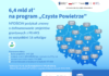 NOWE ZASADY W PROGRAMIE “CZYSTE POWIETRZE”