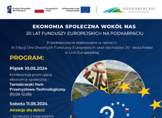 EKONOMIA SPOŁECZNA WOKÓŁ NAS