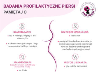 AMAZONKI PO RAZ DRUGI Z AKCJĄ EDUKACYJNĄ “BADAMY NIE TYLKO MAMY”