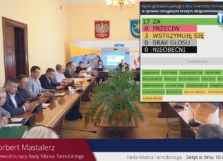 2024.09.10 – TARNOBRZEG Z KREDYTEM