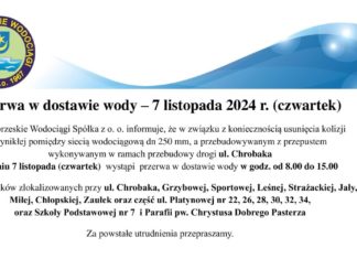PRZERWA W DOSTAWIE WODY 7 LISTOPADA (CZWARTEK) – OSIEDLE MOKRZYSZÓW