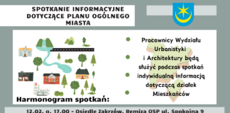 PLAN OGÓLNY MIASTA TARNOBRZEGA – SPOTKANIA Z MIESZKAŃCAMI