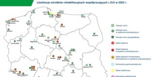 W 2025 ROKU ZUS URUCHAMIA NOWE PROFILE REHABILITACJI
