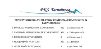 WYKAZ PUNKTÓW SPRZEDAŻY BILETÓW KOMUNIKACJI MIEJSKIEJ W TARNOBRZEGU