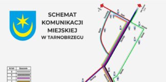 ROZKŁAD KOMUNIKACJI MIEJSKIEJ PKS TARNOBRZEG