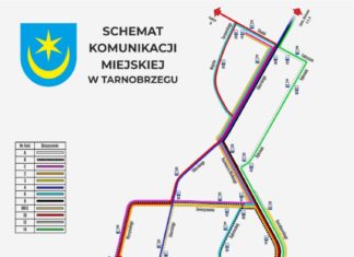 ROZKŁAD KOMUNIKACJI MIEJSKIEJ PKS TARNOBRZEG