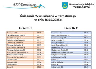 BEZPŁATNE DOJAZDY NA TARNOBRZESKIE MIEJSKIE ŚNIADANIE WIELKANOCNE