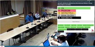 BURMISTRZ WIESŁAW ORDON Z WOTUM ZAUFANIA I ABSOLUTORIUM