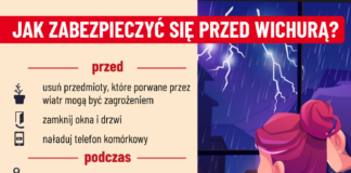 JAK ZACHOWAĆ SIĘ W CZASIE BURZ I SILNYCH WIATRÓW?