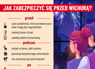 JAK ZACHOWAĆ SIĘ W CZASIE BURZ I SILNYCH WIATRÓW?