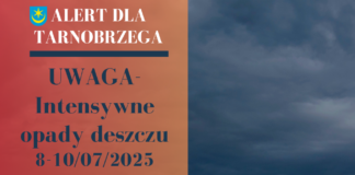 NADCHODZĄCE ZAGROŻENIA POGODOWE: 8-10.07.2025