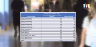 2025.10.02 – “NIE” NA 80%